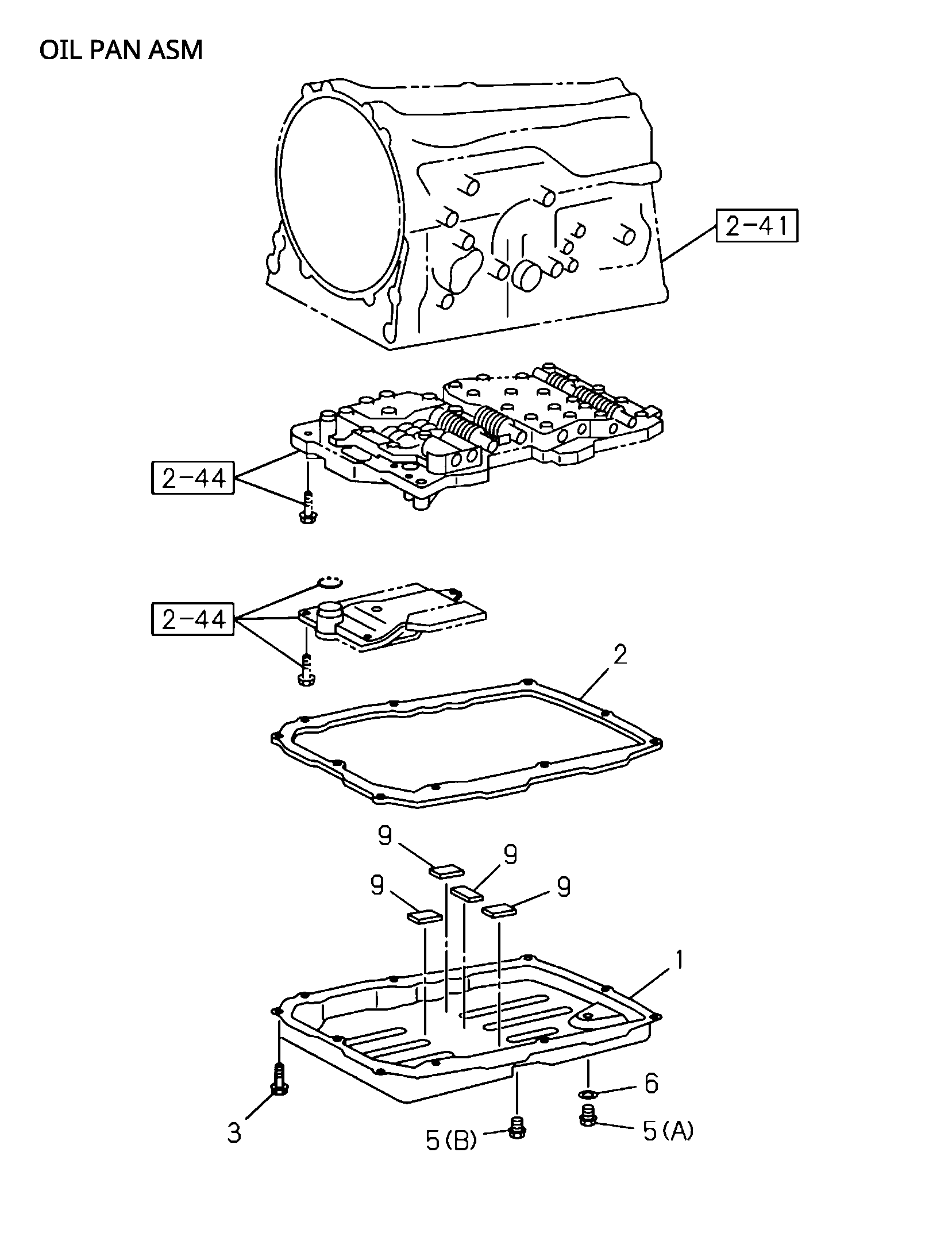Partial Engine